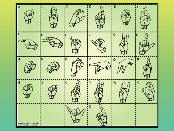 Signing Chart